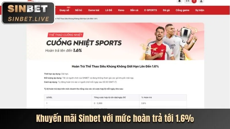 Khuyến mãi chào mừng thành viên mới casino